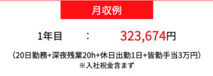 ダイハツ期間工　給与例2